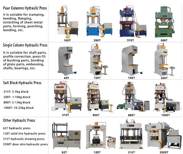 Кина хидраулична прес машина за дубоко извлачење