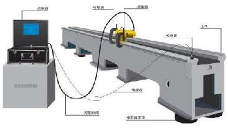 Хидраулична машина за кочнице за савијање челичног лима